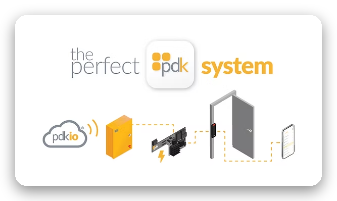 The ProdataKey system: PDK.io platform, controller, reader, door and mobile app